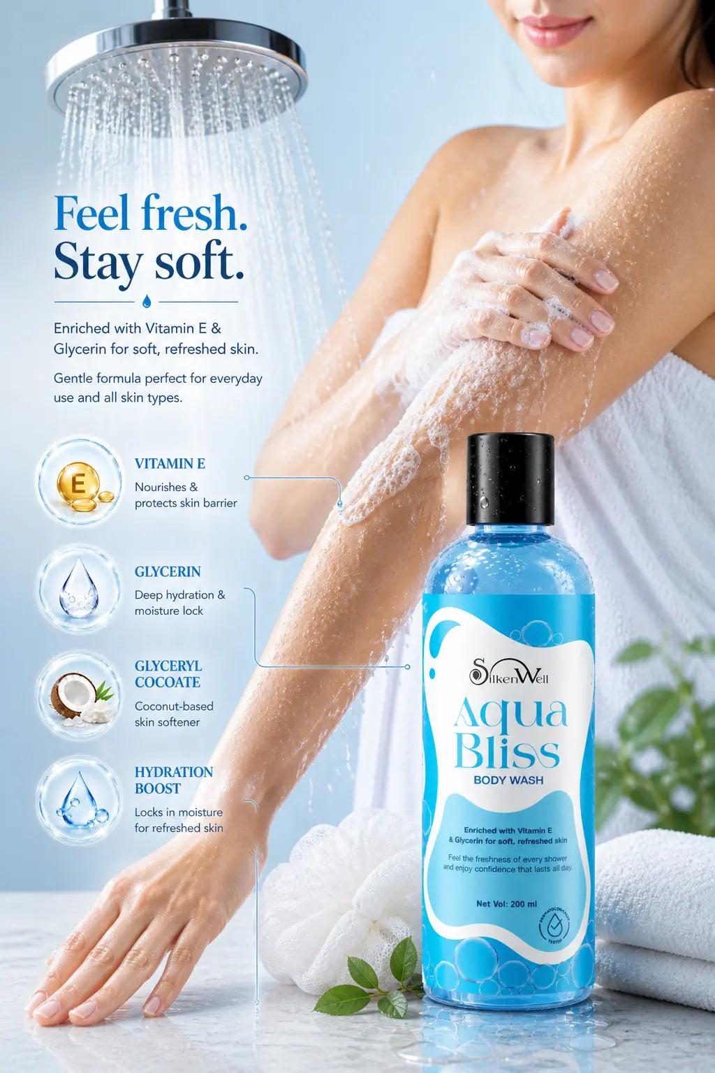 Aqua Bliss Body Wash