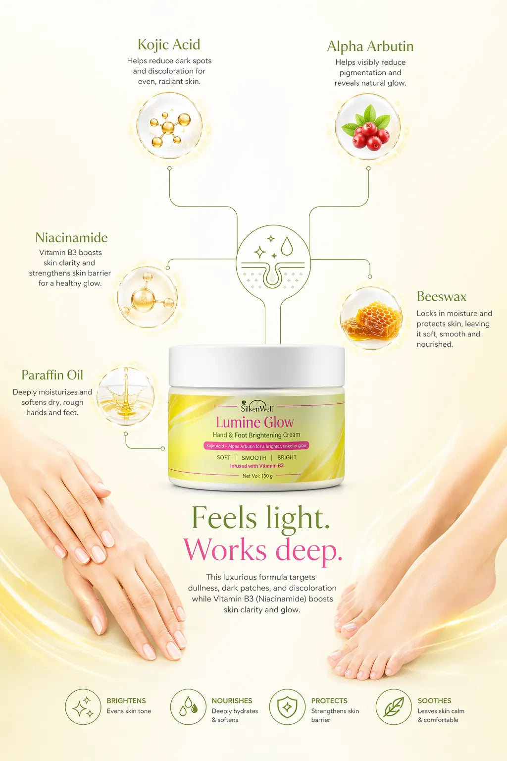 Lumine Glow Hand & Foot Brightening Cream